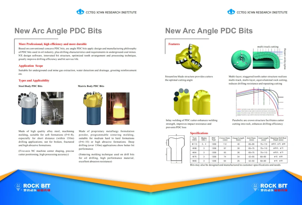 Three Wing Arc Angle Drill Bit (Matrix PDC Bits)